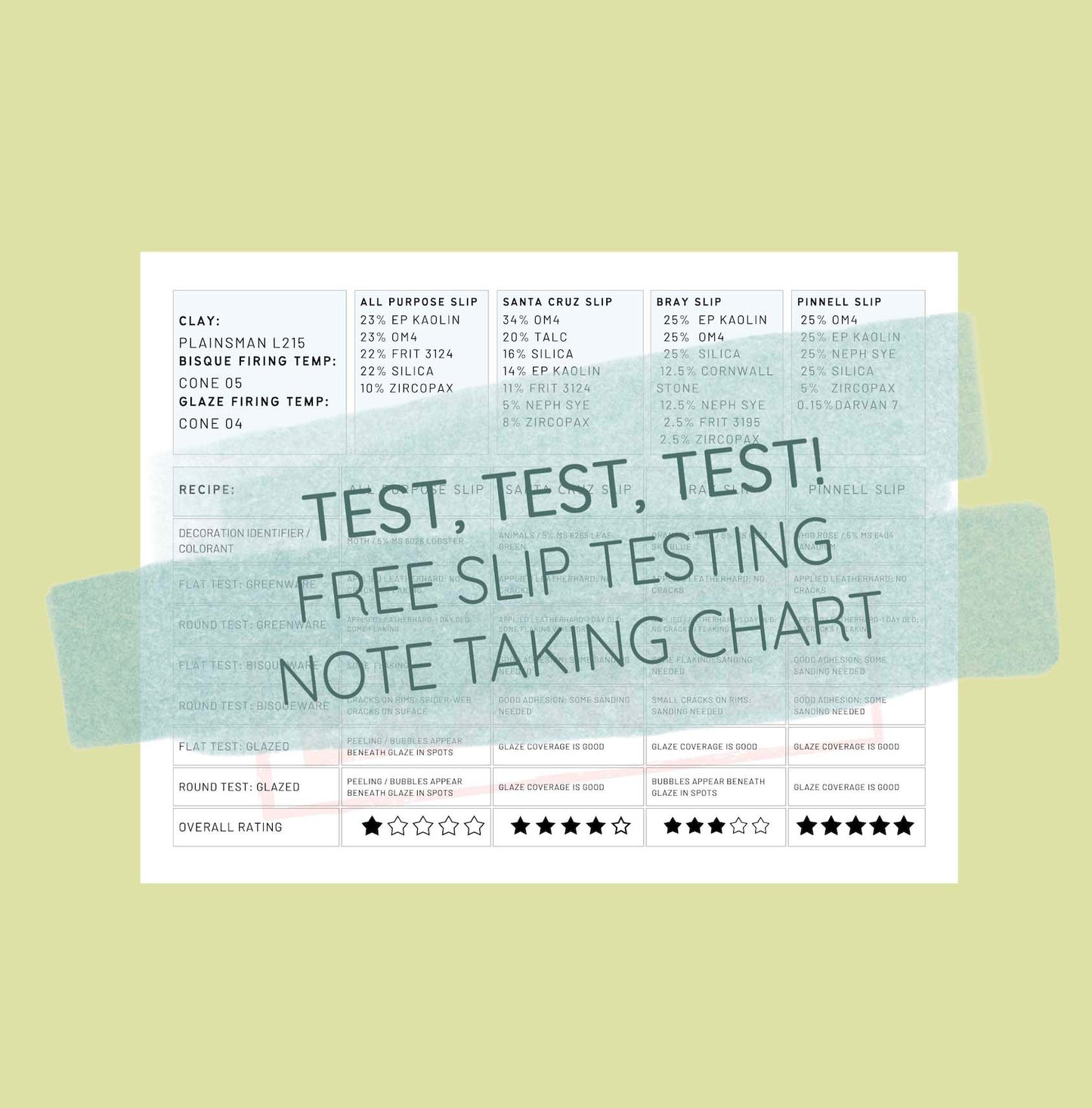 FREE Testing Chart